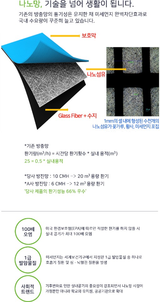 오투클린 이미지