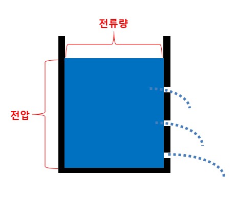 옥길모터스 이미지