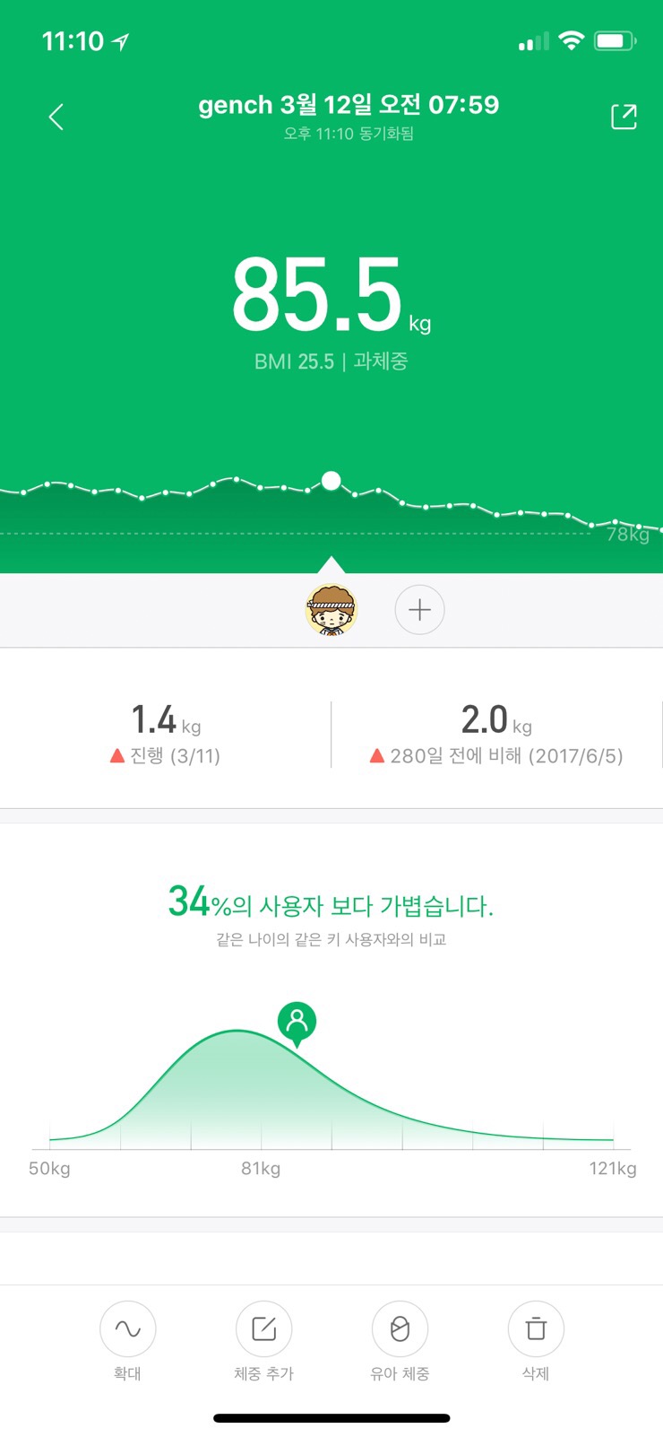 일맥한의원 이미지