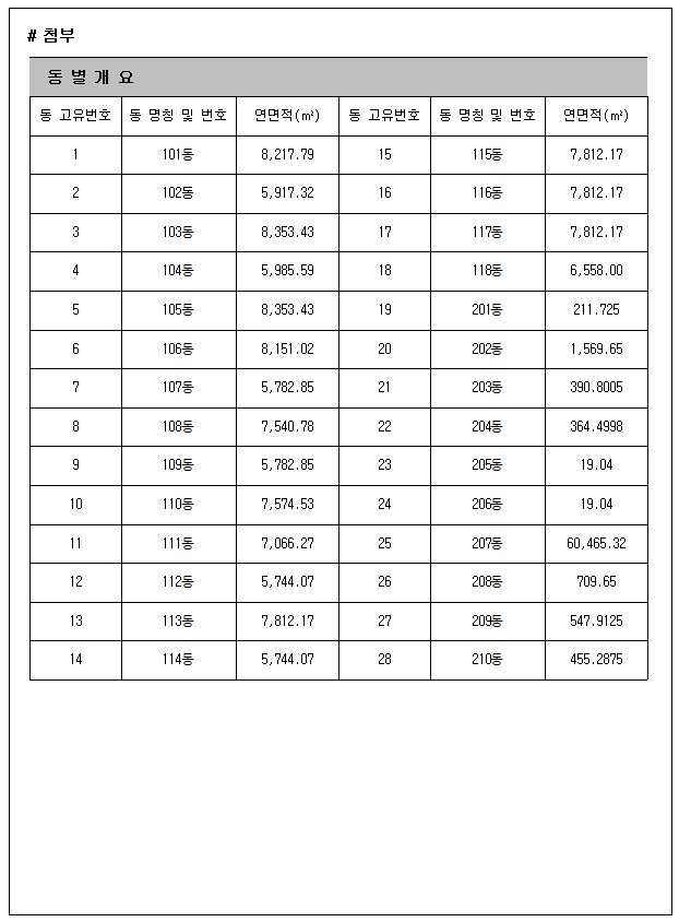 디케이에셋 이미지
