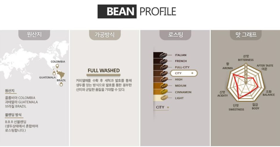 니토로스터스 이미지