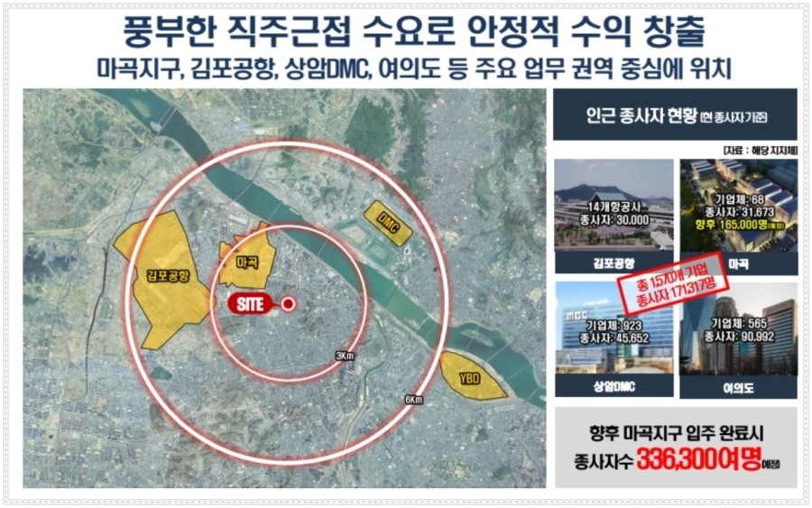 에버하우스 이미지