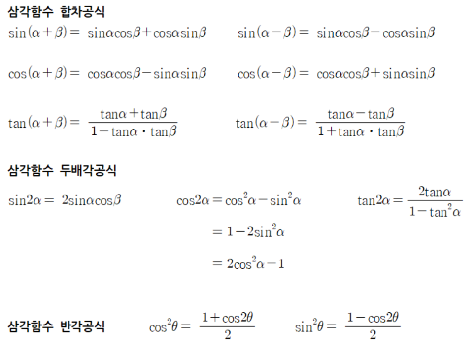 [미적분 2] 삼각함수 공식 모음 - 덧셈정리 배각 반각 공식 : 네이버 블로그
