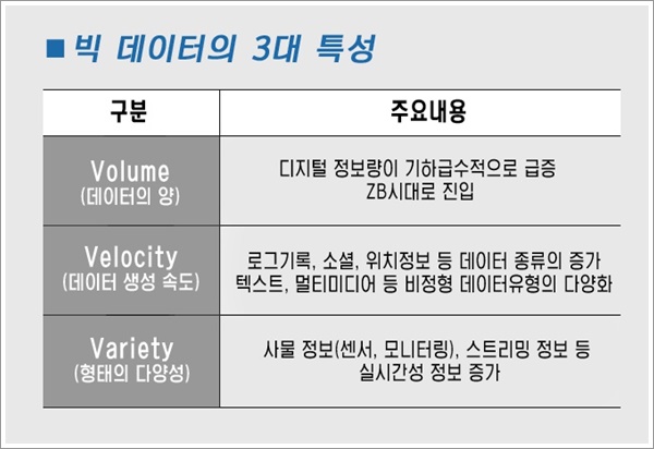 다옴직업전문학원 이미지