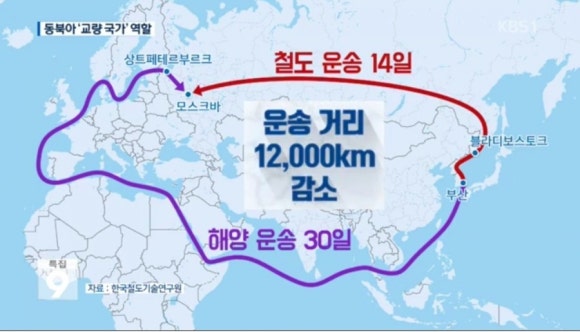 더.킴스 이미지