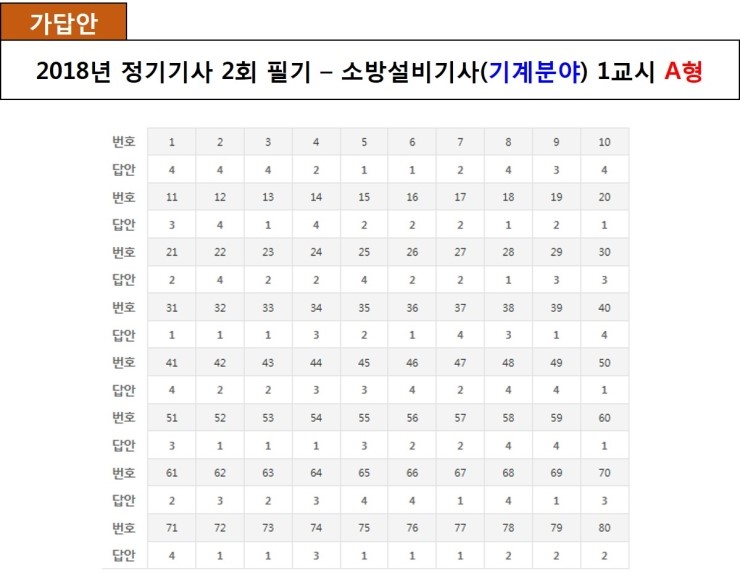 나우설비 이미지