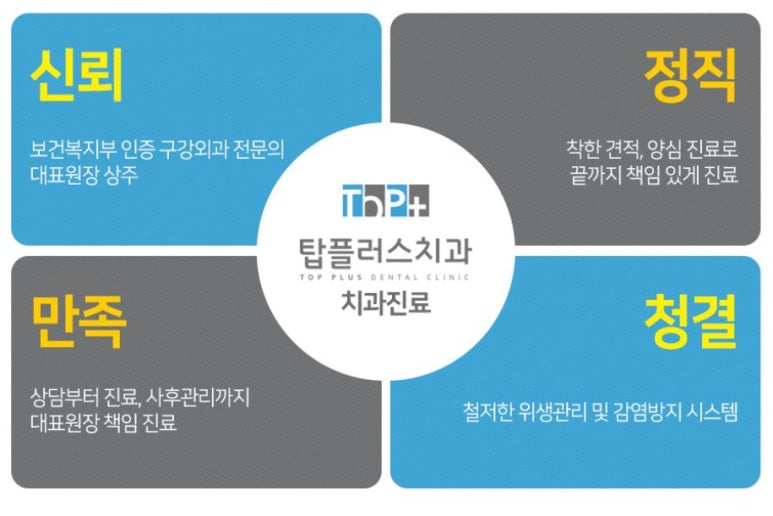 탑플러스치과 이미지