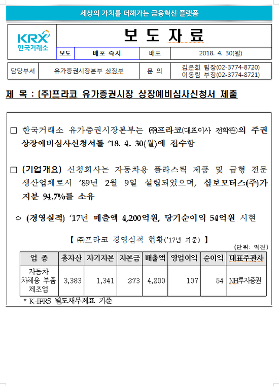 (주)프라코 이미지