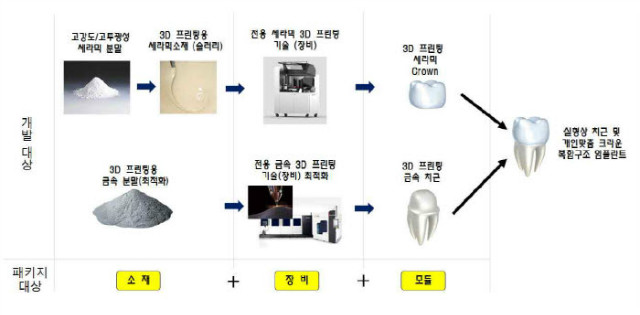 고대프린팅 이미지