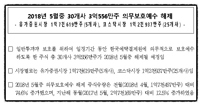 비디패키징 이미지
