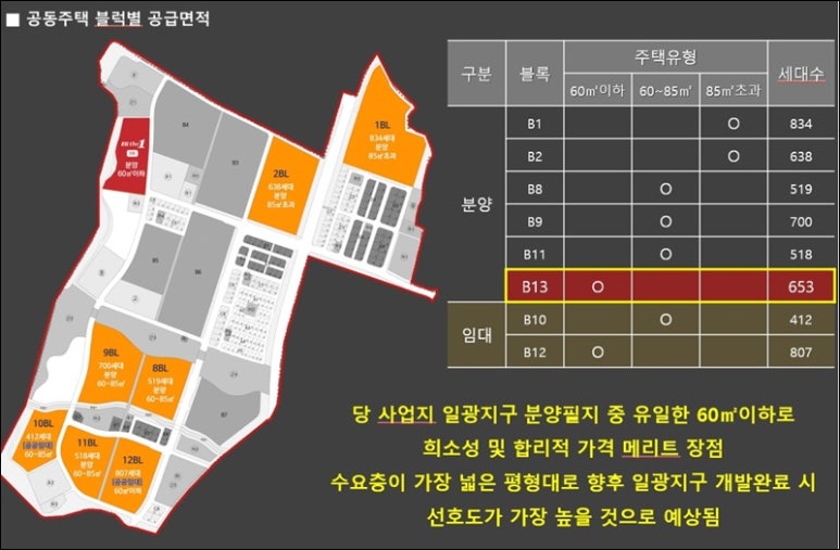 동부메가마트 이미지