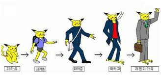 자기연출 이미지