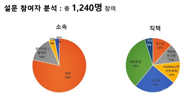 전담24 이미지