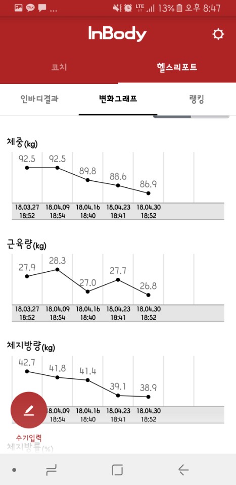 와이디컴퍼니(YD company) 이미지