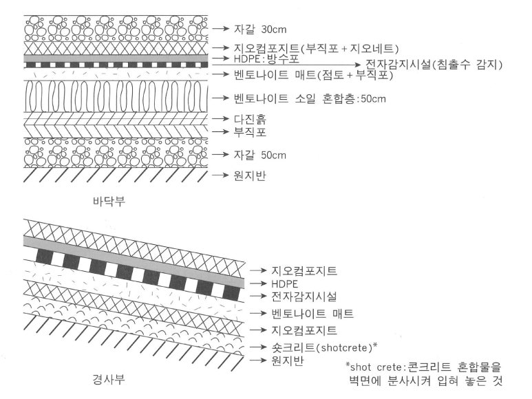 지오컴 이미지