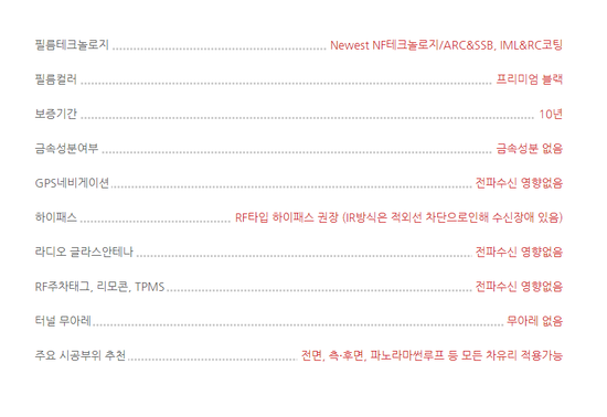 버텍스퍼포먼스 이미지