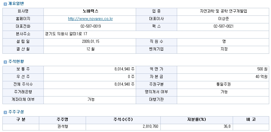 주식회사 노바렉스 이미지