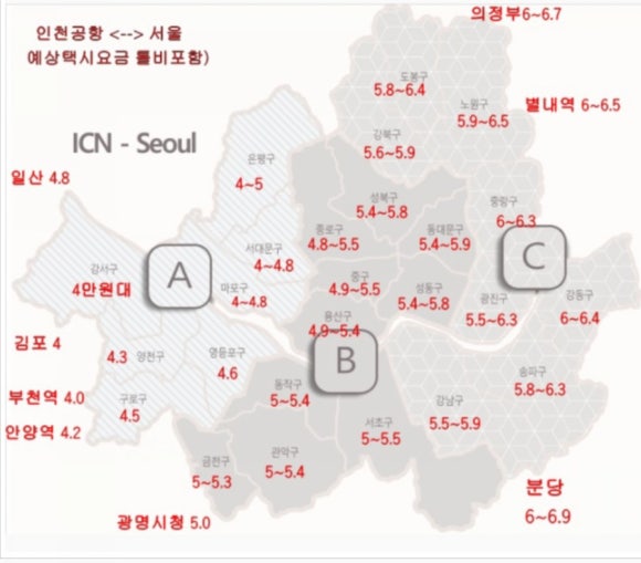 대림미터기 이미지