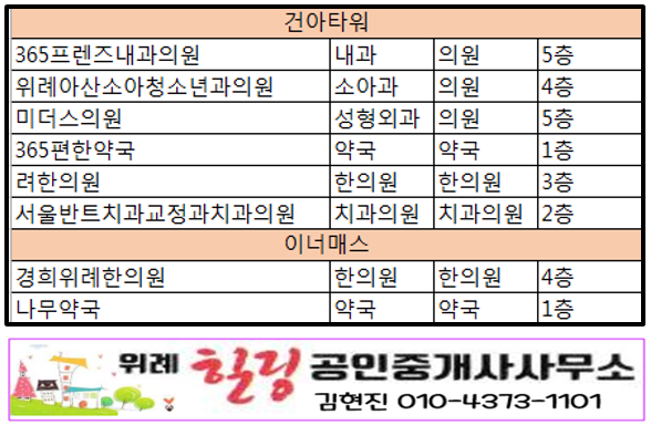 위례아산내과의원 이미지