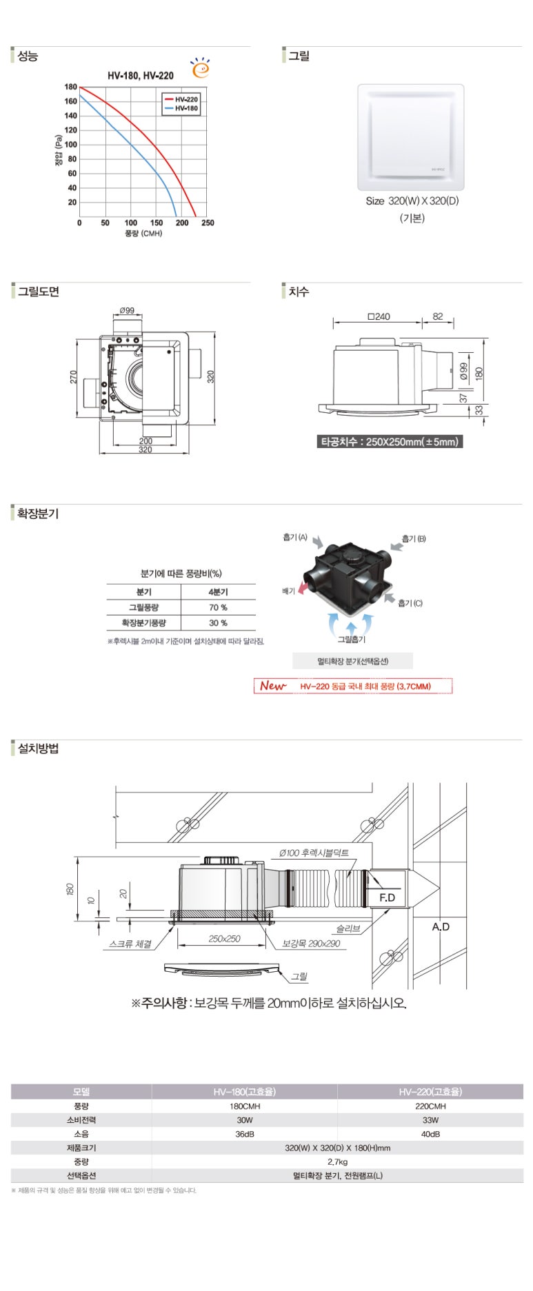 이레공구 이미지