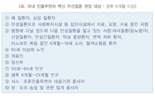굿모닝소아청소년과의원 이미지