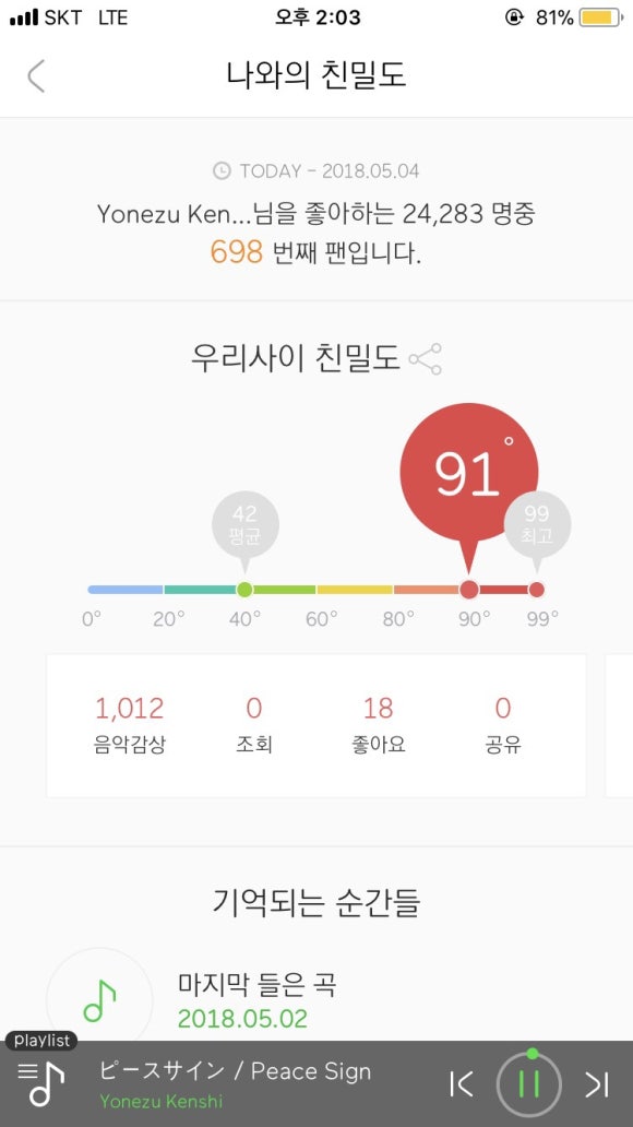 챠오챠오 이미지