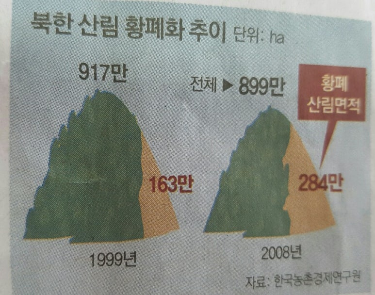 CLEAN청송사과즙 이미지