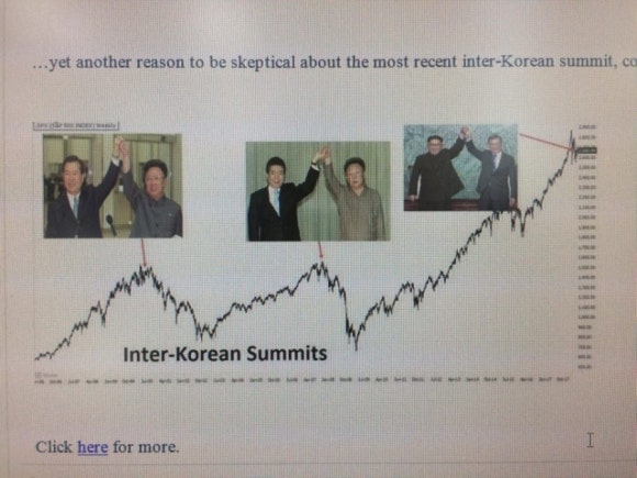 대한에스엔씨 이미지