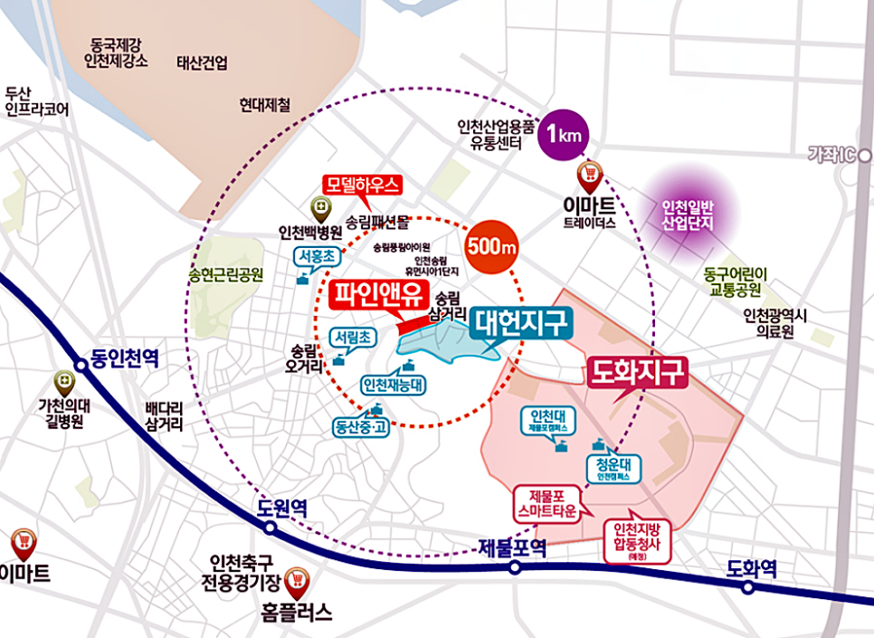 현대휴먼네트워크 이미지