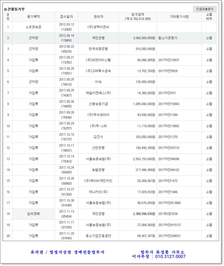 (주)코맥이엔씨 이미지