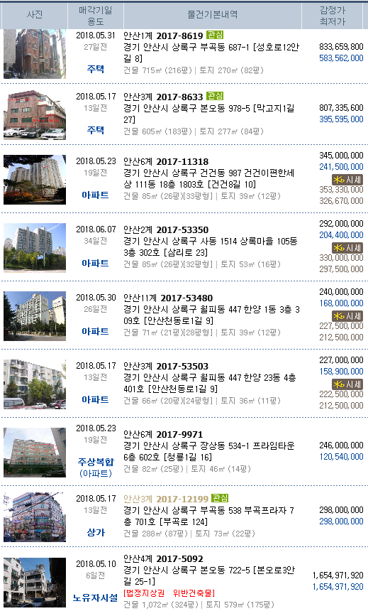 상록빌딩 이미지