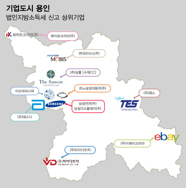삼흥유통 이미지