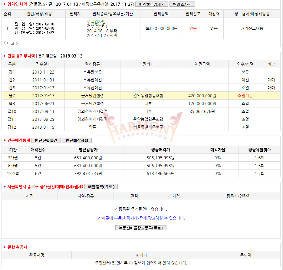 테바하우스 이미지