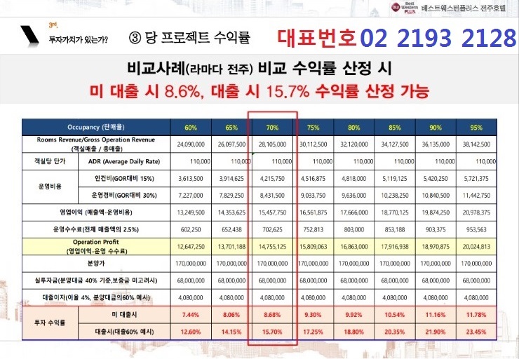 법무법인혜민 이미지