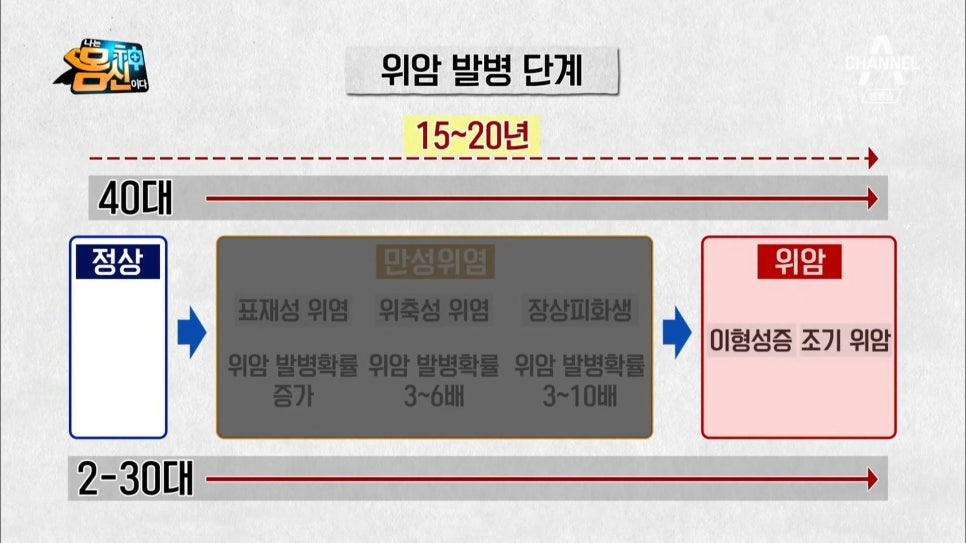 밥통 이미지
