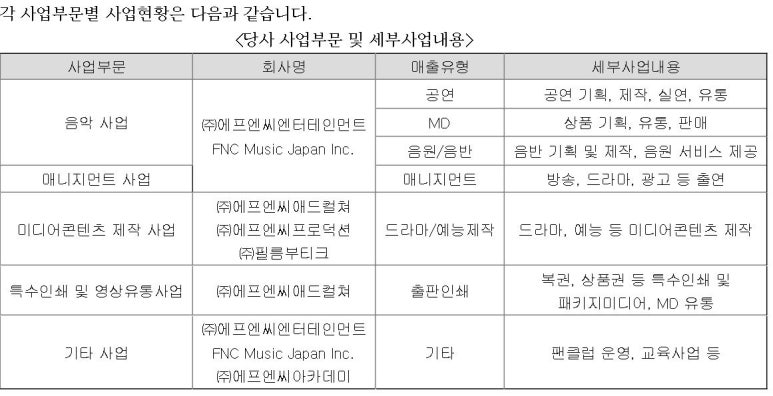 주식회사 제이콘텐트리 이미지