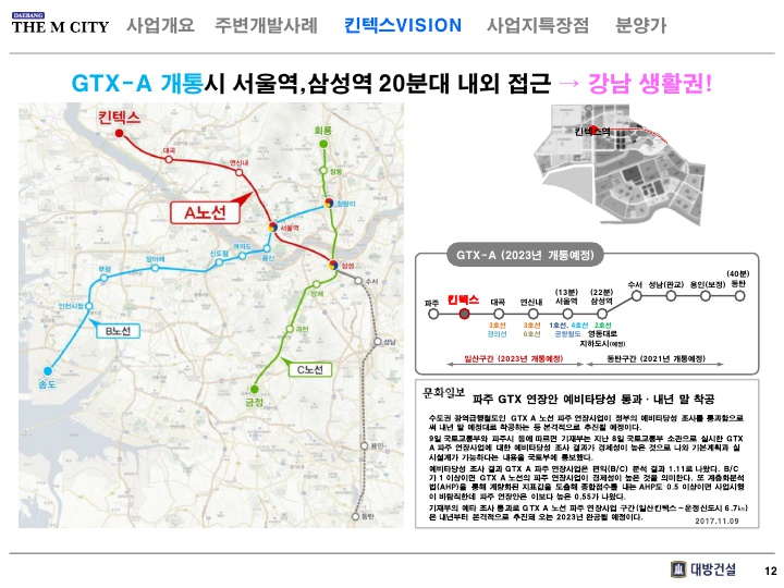 대방성 이미지