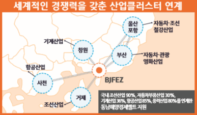 (주)클러스터물류 이미지