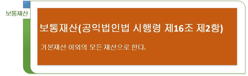 행정사법인부산 이미지