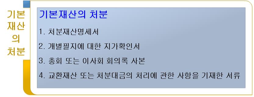 행정사법인부산 이미지