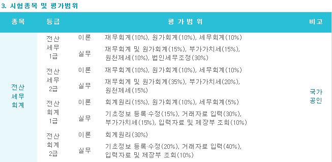 세무회계수 이미지