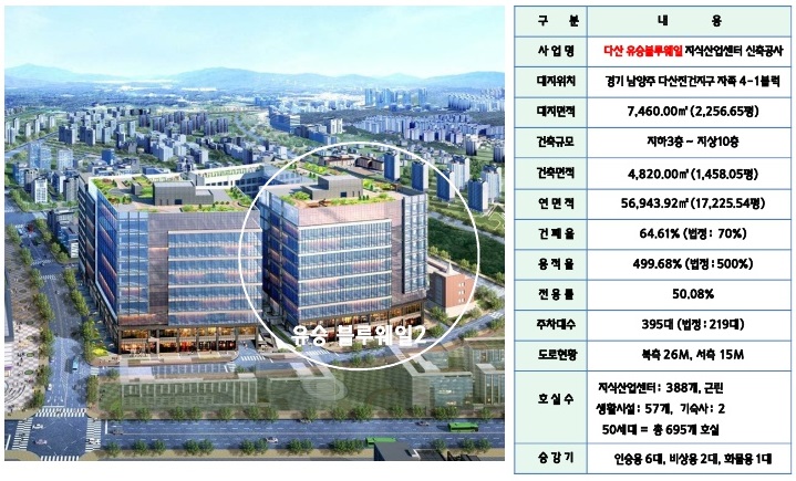 유승산업 이미지