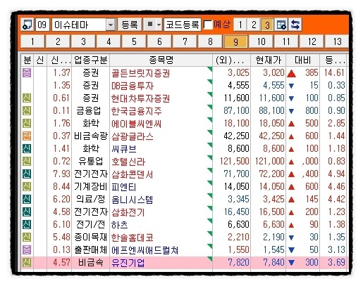 씨엔씨애드 이미지