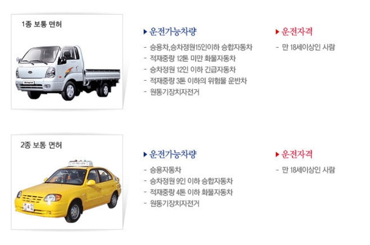 대영자동차운전전문학원대영중장비운전학원 이미지