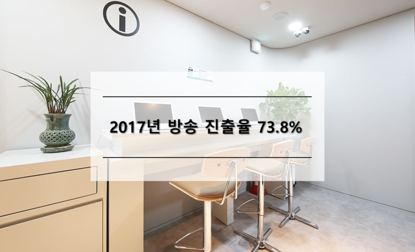 스포티비방송아카데미 이미지