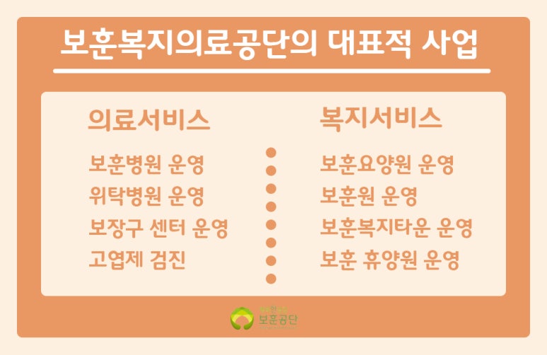 대구장애인보장구수리센터 이미지