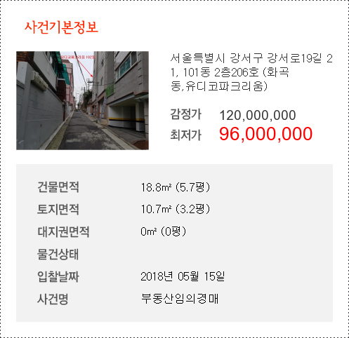 유디코 이미지