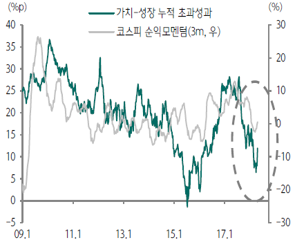 중신국제여행사 이미지