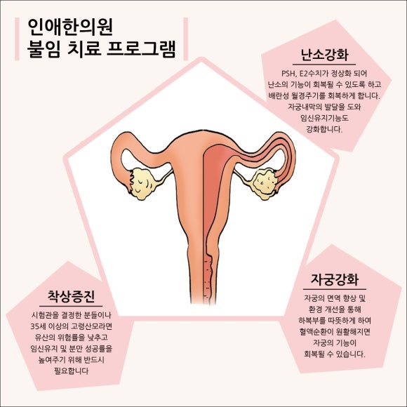 임한의원 이미지