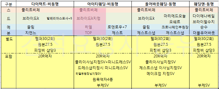 올어바웃아이티 이미지